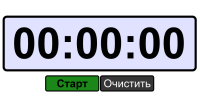 Online Chess Clock Stopwatch Timer - 𝗦𝗰𝗼𝗿𝗲𝗖𝗼𝘂𝗻𝘁.𝗰𝗼𝗺